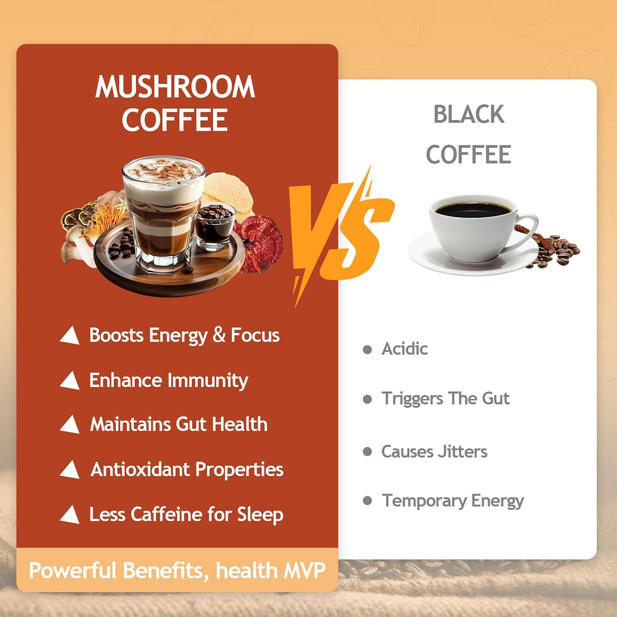 GRGTP Mushroom Coffee