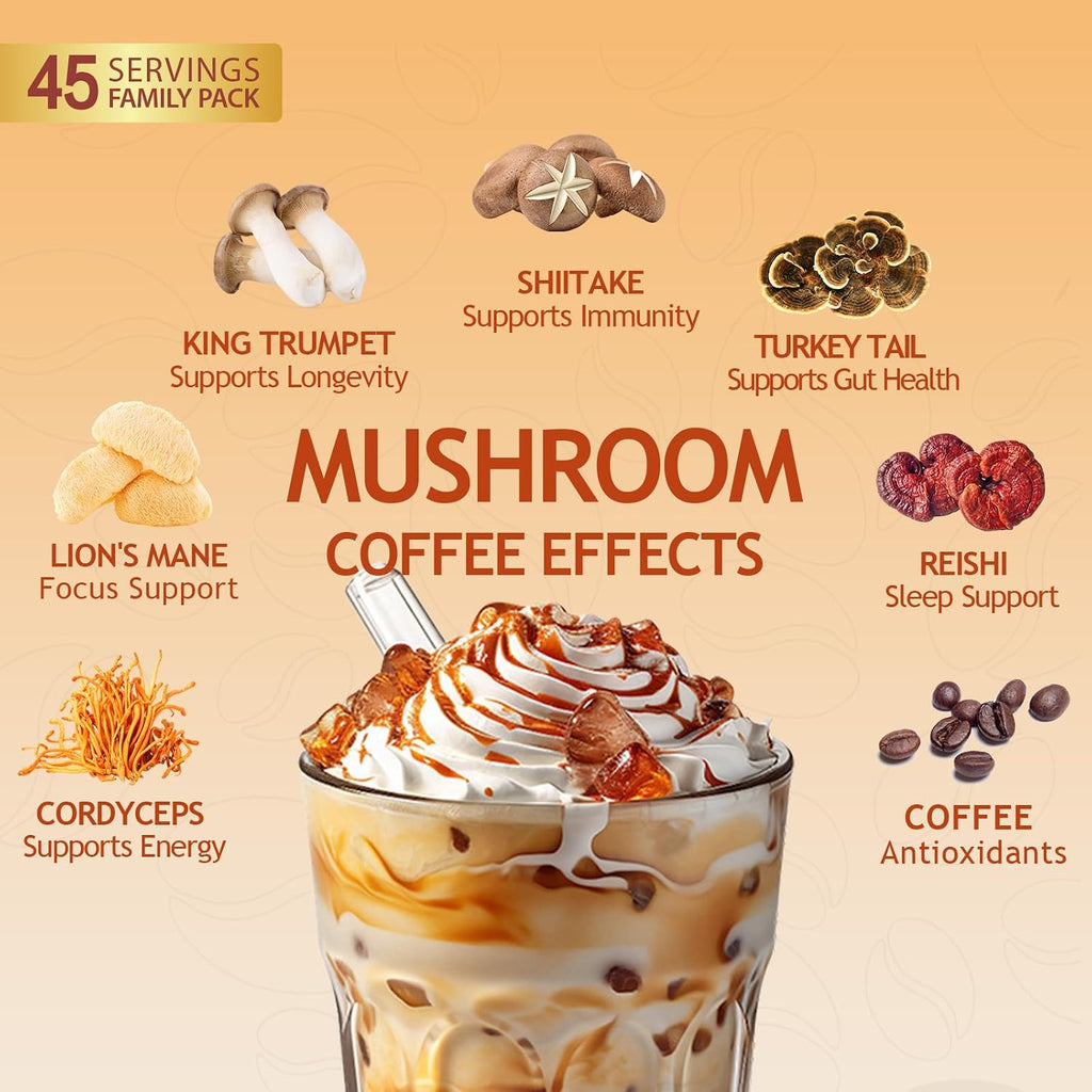 GRGTP Mushroom Coffee