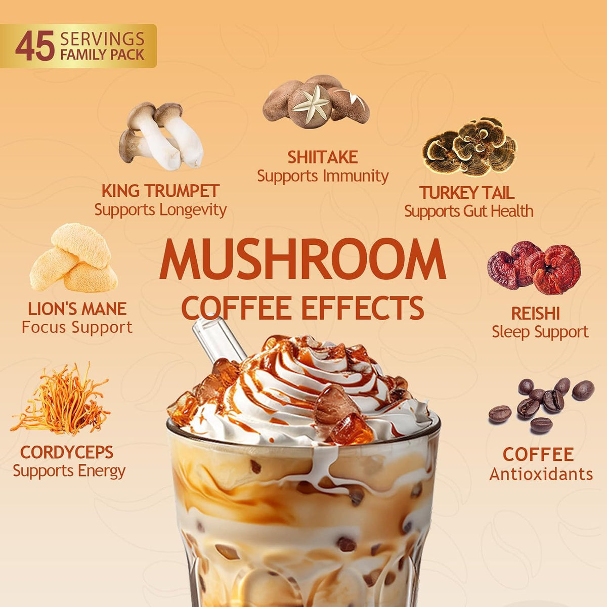 GRGTP Mushroom Coffee