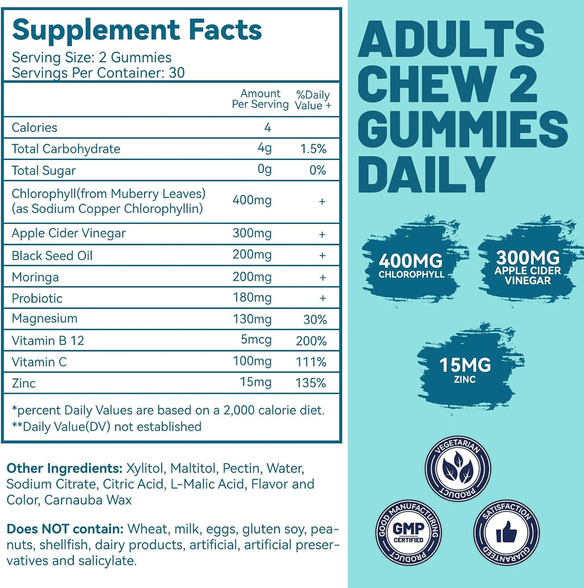 2 Pack Chlorophyll Gummies for Body Odor Deodorant*