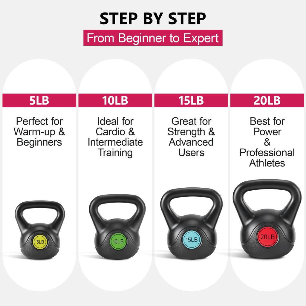EDX Kettlebell Set