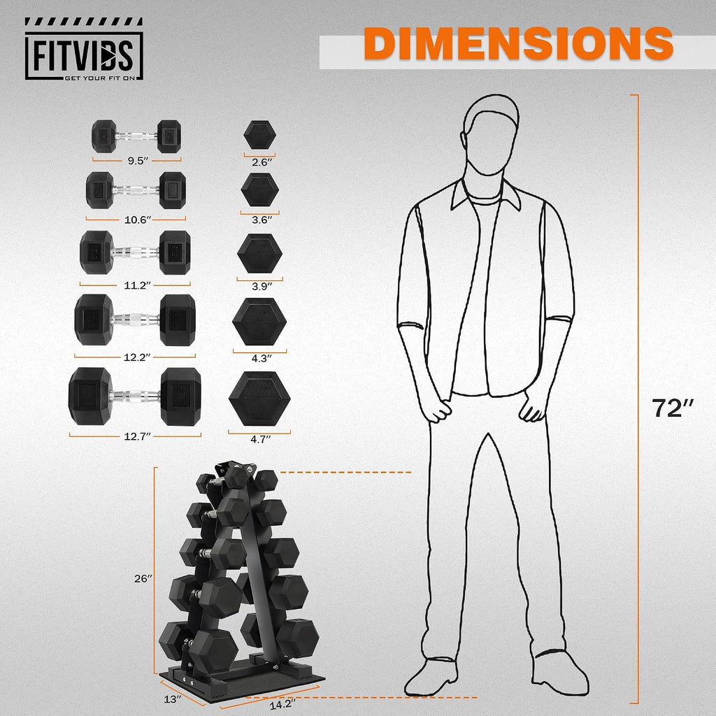 Rubber Hex Dumbbell Set