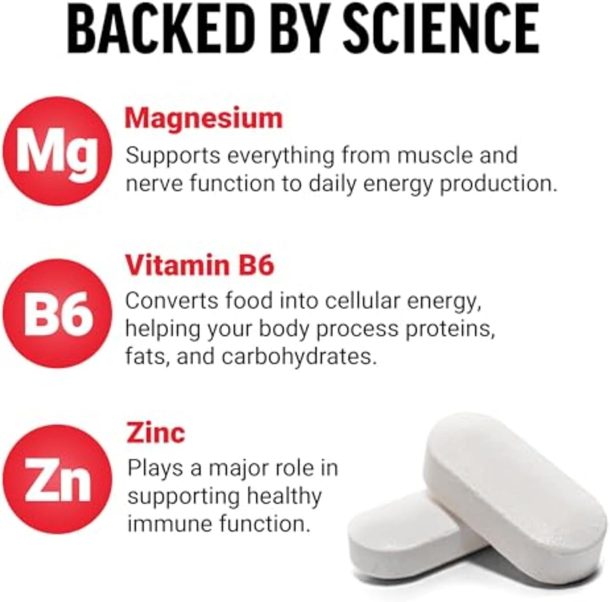 Force Factor Zinc Magnesium Supplement